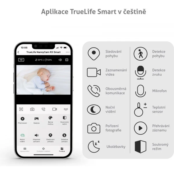 TrueLife NannyCam R3 Smart - Kamery - Obrázek CSWL300401
