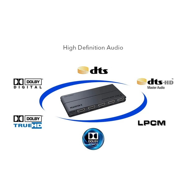 PremiumCord HDMI switch 4:1 s podporou rozlišení 4Kx2K@60Hz, 1080P, HDR, s ovládáním tlačítkem a dál - Ostatní - Obrázek DNZH000401