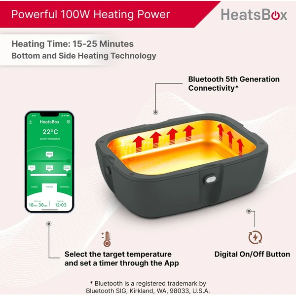 Faitron HeatsBox DRIVE chytrý ohřívací obědový box do auta šedý - Domácí spotřebiče - Obrázek DV2H000K01