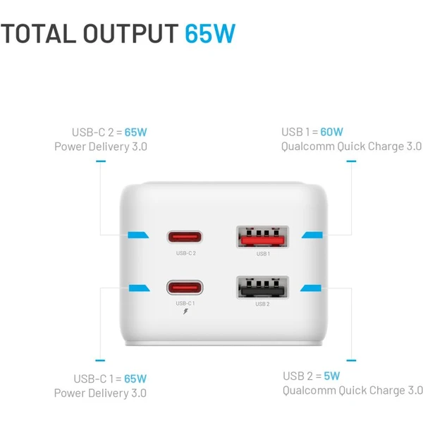 FIXED Charging Strip prodlužovací adaptér s USB-C/USB-A, GaN III, 3m, PD 65W, bílý - Nabíječky - Obrázek E6I1000O01