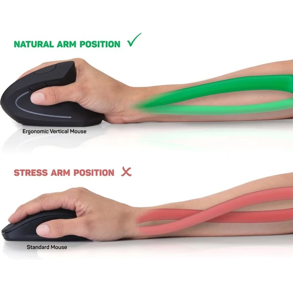 CONNECT IT FOR HEALTH ergonomická vertikální myš drátová - Myši - Obrázek EAPN600301