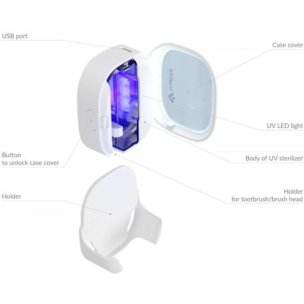 TrueLife SonicBrush UV Sterilizer - Zubní kartáčky - Obrázek EBTG300401