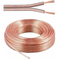 PremiumCord 2x 0,75mm2 kabel na propojení reprosoustav 10m měděný - Kabely a redukce