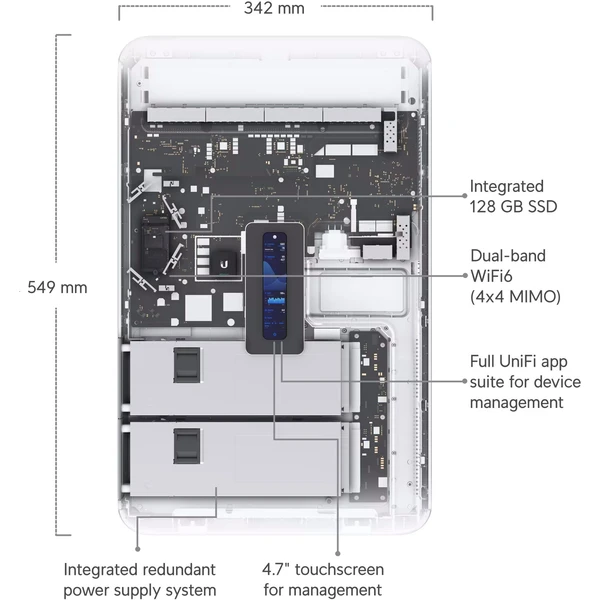 Ubiquiti UDW Dream Wall switch - Switche - Obrázek F0X4000K01