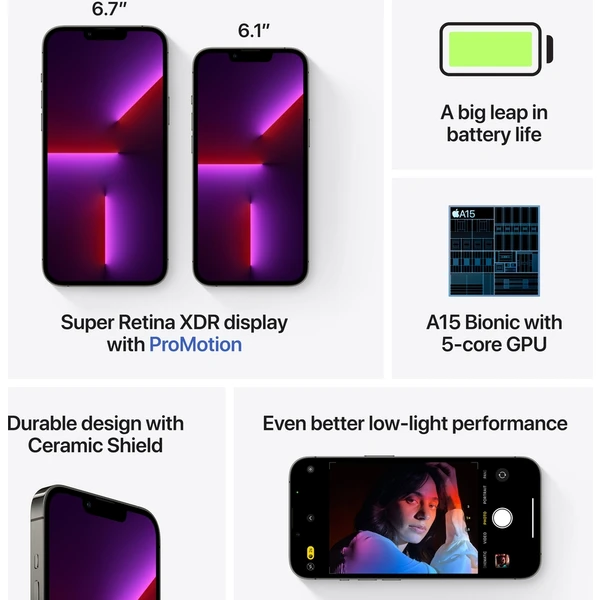Apple iPhone 13 Pro 1TB grafitový (Kategorie B) - Mobilní telefony - Obrázek FBBS600301