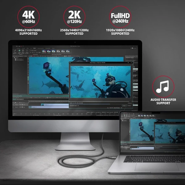 AXAGON USB-C/HDMI 2.0 kabel 4K 1,8m černý - Kabely a redukce - Obrázek FEX3000L01