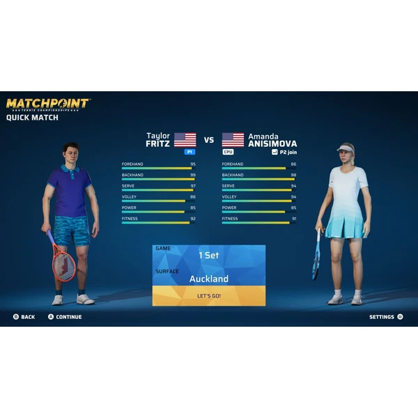 Matchpoint - Tennis Championships (PS4) - Hry pro PS4 - Obrázek FLI8100501
