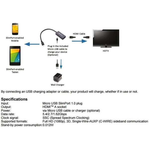 PremiumCord SlimPort / MyDP adaptér na HDMI s micro USB napájením - Kabely - Obrázek FLSU000501