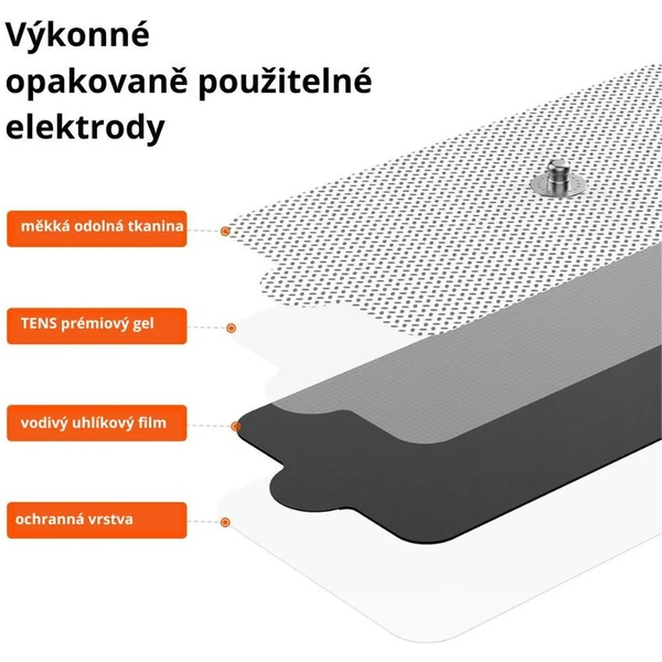iHealth Soothe TENS duální elektrostimulátor s příslušenstvím bílý - Masážní přístroje - Obrázek FU6G000K01