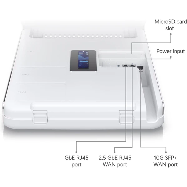 Ubiquiti UDW Dream Wall switch - Switche - Obrázek G0X4000K01