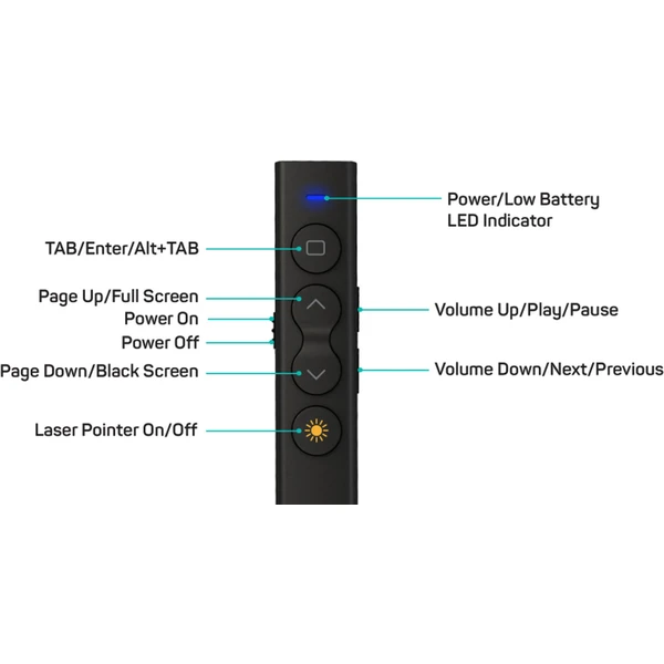 CONNECT IT laserové ukazovátko (AAA baterie) černé - Ovladače - Obrázek G1N0000P01