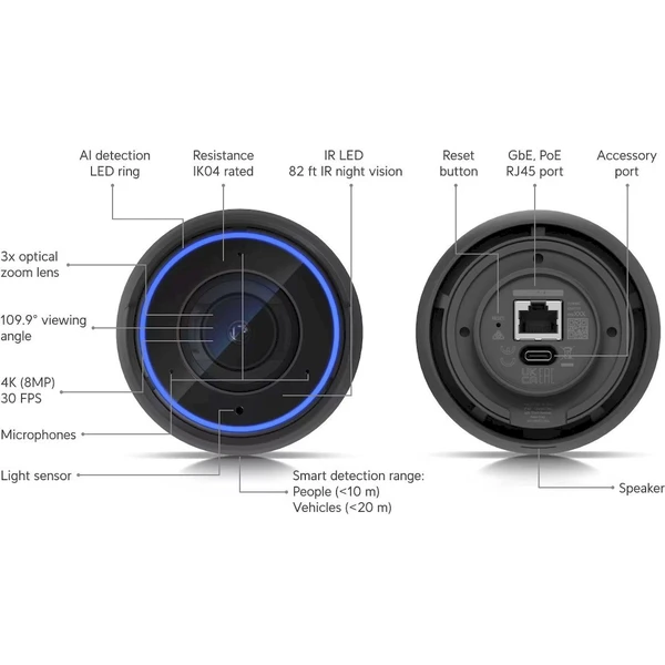 Ubiquiti UniFi Protect AI Professional kamera bílá - Kamery - Obrázek G2D9000K01