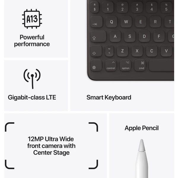 Apple iPad 10,2" 64GB Wi-Fi + Cellular vesmírně šedý (2021) (Kategorie C) - Tablety - Obrázek GBQKF00101