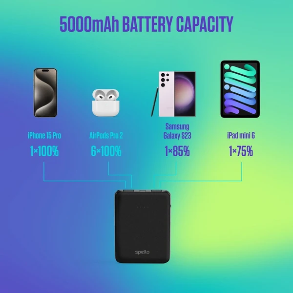 Spello Pocket powerbanka (10W) 5000mAh černá - Powerbanky - Obrázek GGPD000K01
