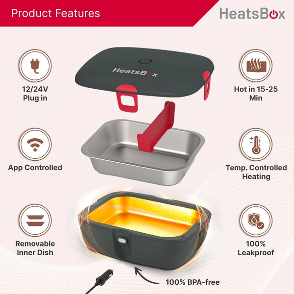 Faitron HeatsBox DRIVE chytrý ohřívací obědový box do auta šedý - Domácí spotřebiče - Obrázek GV2H000K01