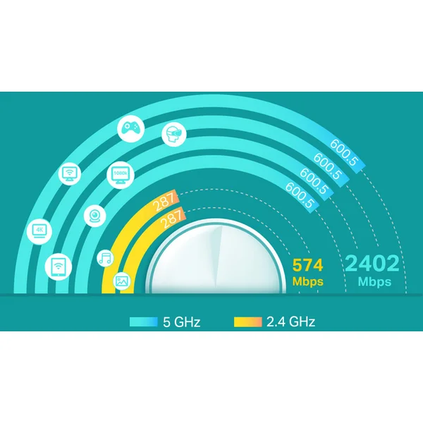 TP-Link Deco X60 mesh systém 3ks bílý - Mesh systémy - Obrázek GVYN600301