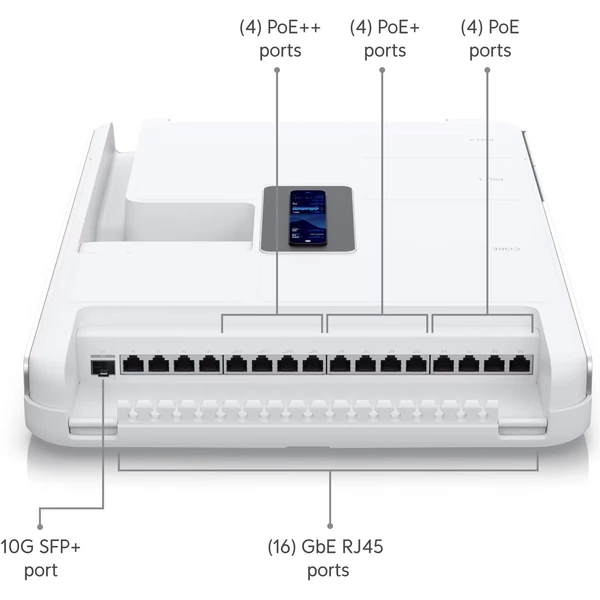 Ubiquiti UDW Dream Wall switch - Switche - Obrázek H0X4000K01