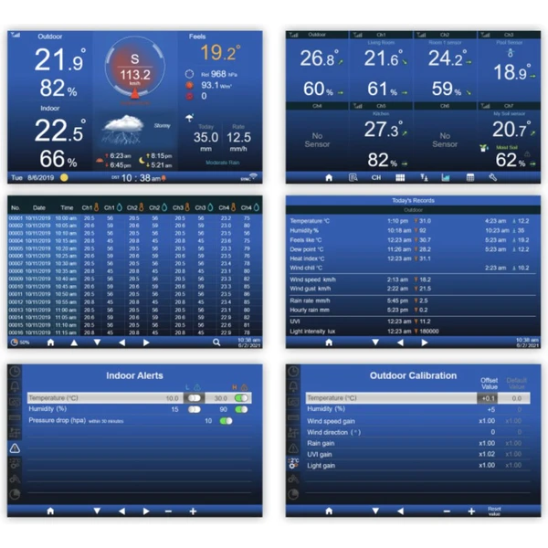 GARNI 3015 Arcus 2GEN Wi-Fi meteorologická stanice bílá - Meteostanice - Obrázek H3D5000N01