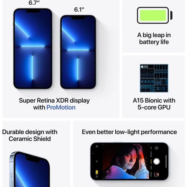 Apple iPhone 13 Pro Max 1TB horsky modrý - Mobilní telefony - Obrázek HGBS600301