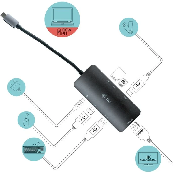 i-tec USB-C Metal Nano Dock - Dokovací stanice - Obrázek HMPN200401
