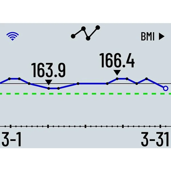 Garmin Index S2 chytrá váha černá - Chytré váhy - Obrázek HMS4300401