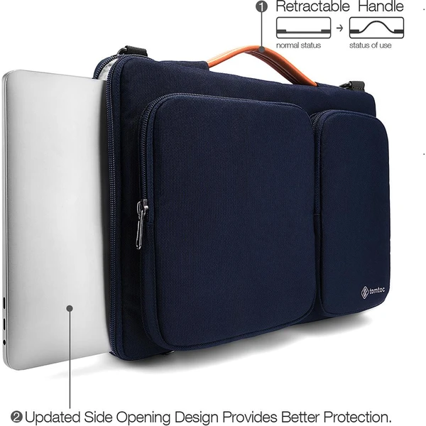 tomtoc Messenger 16" MacBook Pro 2019 tmavěmodrá - Brašny - Obrázek HOKK200401