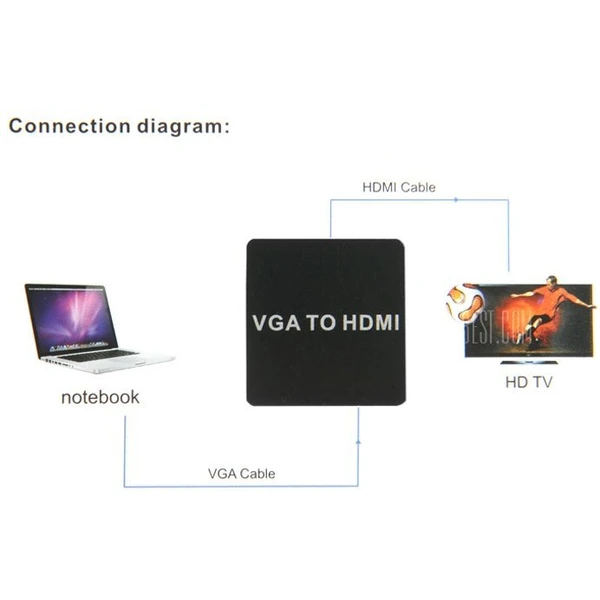 PremiumCord VGA + 3,5mm -> HDMI elektronická redukce bílá - Kabely a redukce - Obrázek I7SU000501