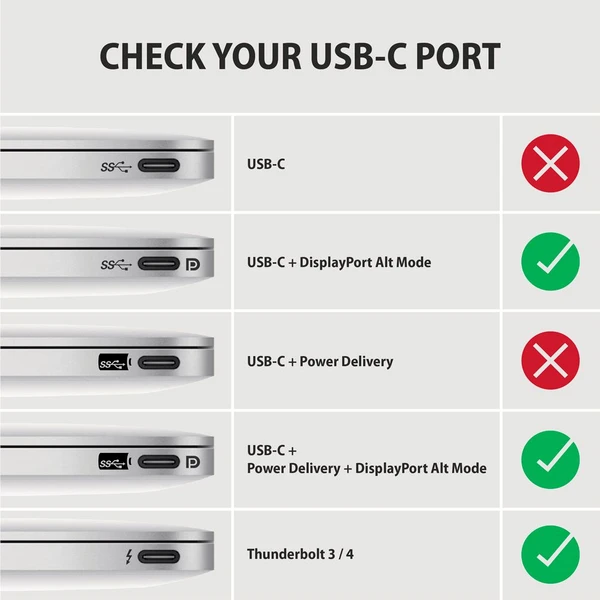 AXAGON USB-C/HDMI redukce 4K 0,25m černá - Kabely a redukce - Obrázek IDX3000L01