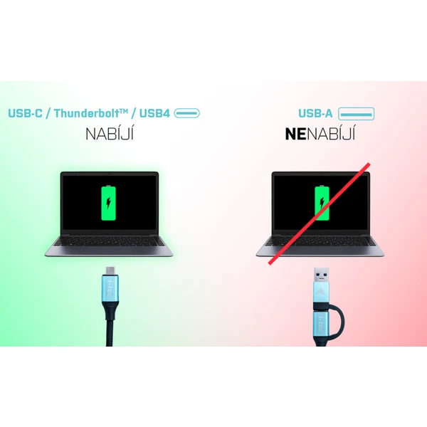 i-tec USB 3.0 USB-C/TB3 3x Display Metal Nano Dock with LAN + - Dokovací stanice - Obrázek IRIXF00101
