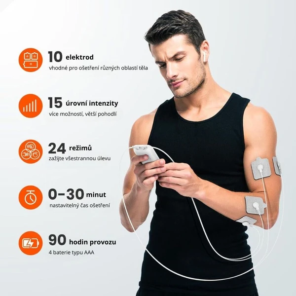 iHealth Soothe TENS duální elektrostimulátor s příslušenstvím bílý - Masážní přístroje - Obrázek IU6G000K01
