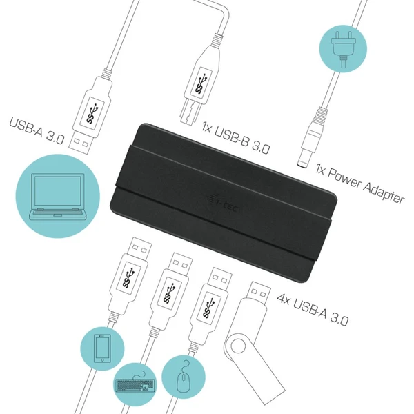 i-tec USB 3.0 Charging HUB - 4port with Power Adapter - USB huby - Obrázek J19B000501