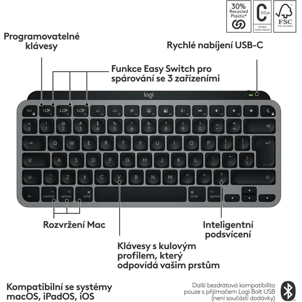 Logitech MX Keys Mini for Mac US klávesnice vesmírně šedá - Klávesnice - Obrázek J645000J01