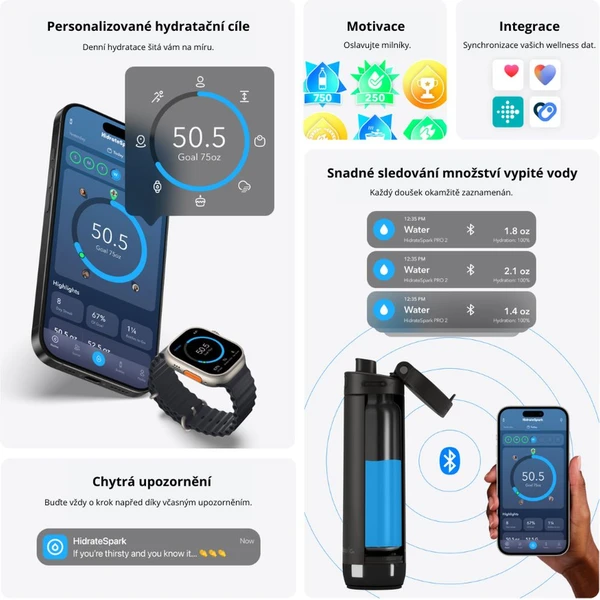HidrateSpark PRO 2 chytrá lahev s brčkem, 621 ml bílá - Chytré láhve - Obrázek JX2H000K01
