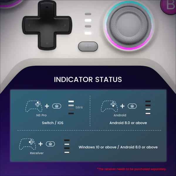 GameSir Nova multiplatformní herní ovladač Neon Teal (PC/Switch/mobile) - Herní ovladače - Obrázek K6F4000N01
