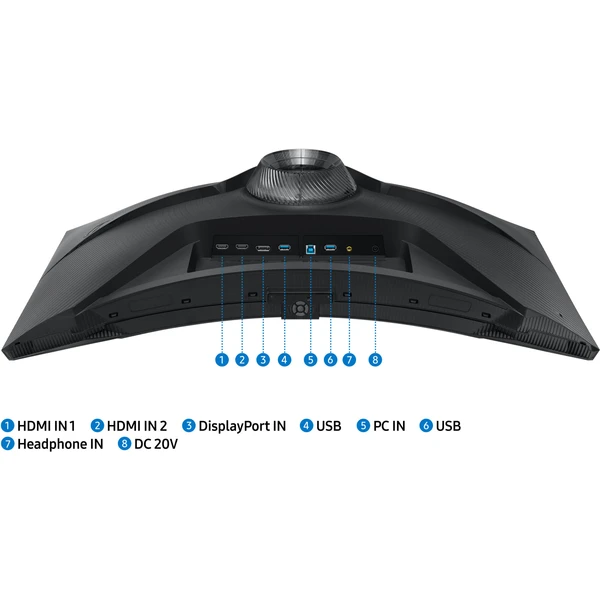 Samsung Odyssey G7 Neo Mini LED monitor 32" - Monitory - Obrázek K820000N01