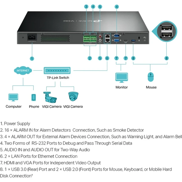 TP-Link VIGI NVR4032H síťový videorekordér - Záznamová zařízení - Obrázek K9P7000701