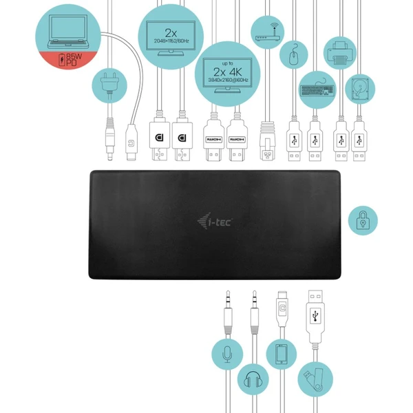 i-tec USB-C Quattro Display Docking Station with Power Delivery 85 W - Dokovací stanice - Obrázek KLRN200401