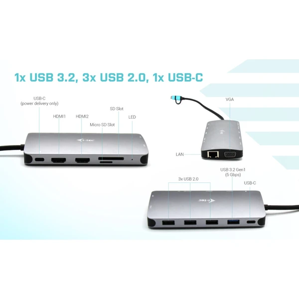 i-tec USB 3.0 USB-C/TB3 3x Display Metal Nano Dock with LAN + - Dokovací stanice - Obrázek KRIXF00101