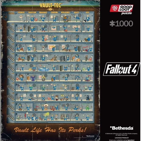 Puzzle Gaming: Fallout 4 - Perk Poster (1000) - Puzzle - Obrázek L2QE000N01