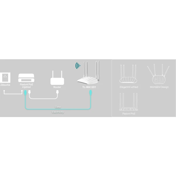 TP-Link TL-WA1201 - Access pointy - Obrázek L7GFF00101