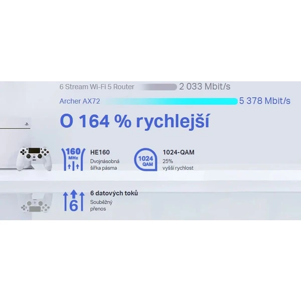 TP-Link Archer AX72 Wi-Fi 6 router černý - Routery - Obrázek L8ETF00101