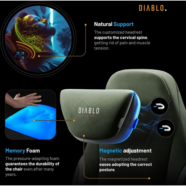 Diablo X.Eye Prime Normal Size herní židle zeleno-šedá - Židle - Obrázek LHCG000K01