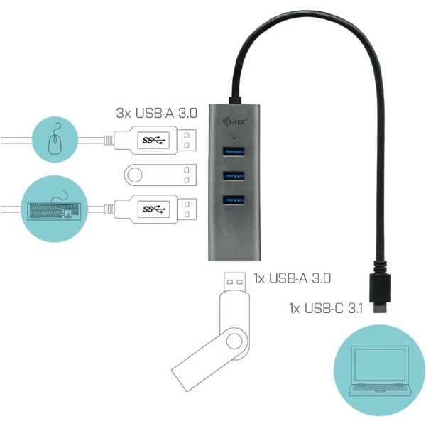 i-tec USB-C Metal HUB 4x USB 3.0 - USB huby - Obrázek M1HA000501