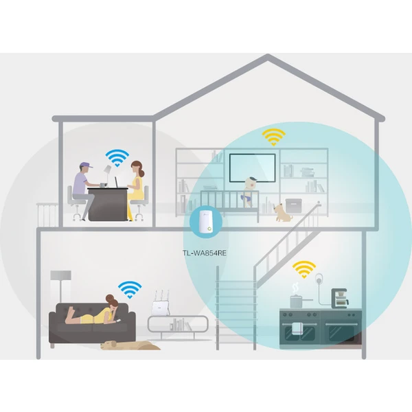 TP-Link TL-WA854RE extender - Wi-Fi extendery - Obrázek MAQN600301
