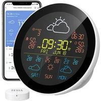 TESLA Device MS360 meteostanice s Tuya systémem + externí senzor - Meteostanice