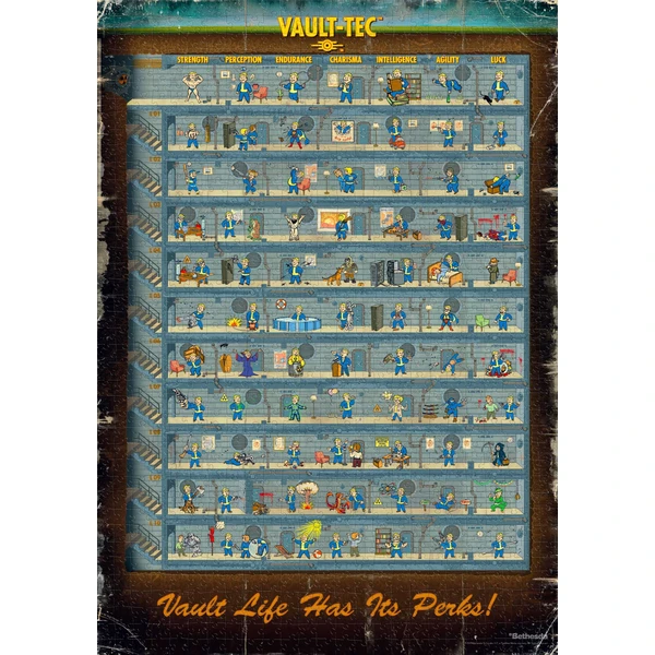 Puzzle Gaming: Fallout 4 - Perk Poster (1000) - Puzzle - Obrázek N2QE000N01