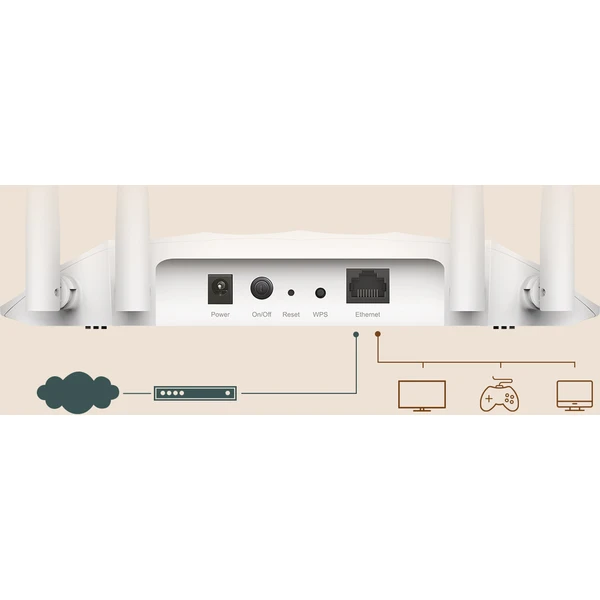 TP-Link TL-WA1201 - Access pointy - Obrázek N7GFF00101