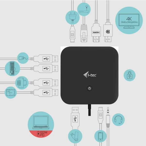 i-tec USB-C HDMI DP Docking Station with Power Delivery 100 W - Dokovací stanice - Obrázek NBIPF00101