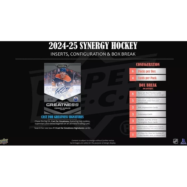 Hokejové karty 2024-25 Upper Deck Synergy Hockey Hobby Balíček - Hokejové karty - Obrázek NENB000P01