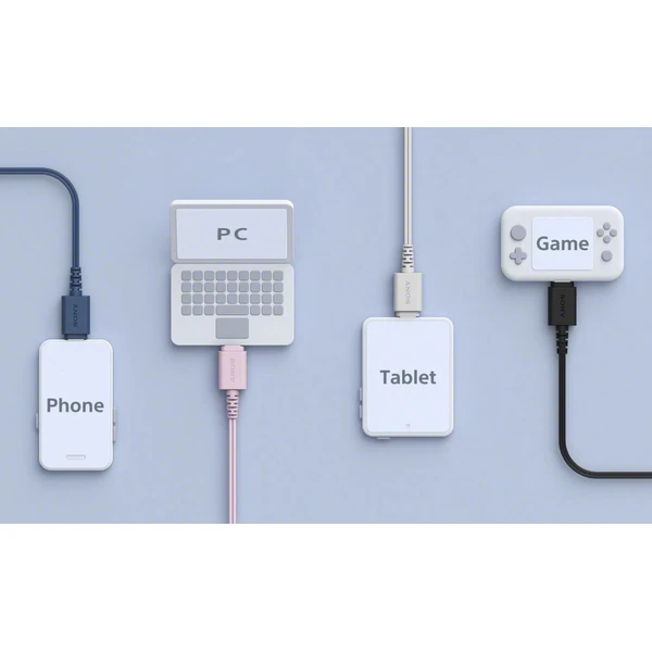 SONY IER-EX15C sluchátka modrá - Sluchátka - Obrázek NFHL000K01
